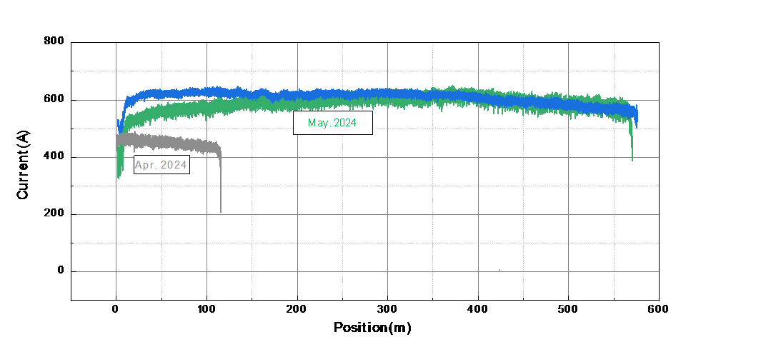 1729839892934004.png image.png