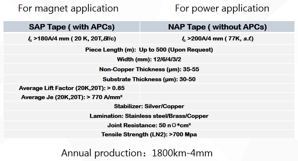 1755234915118944.png image.png