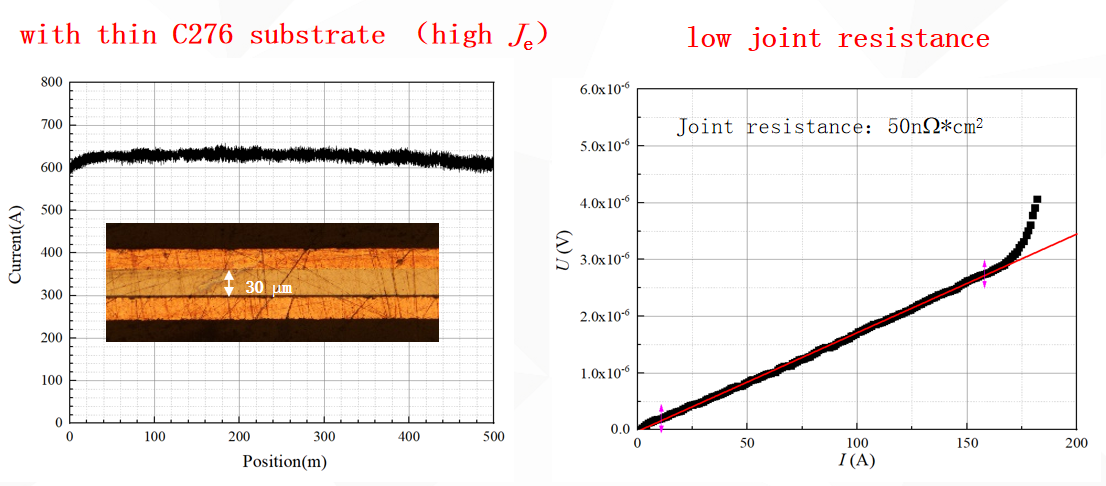 1755235025472230.png image.png