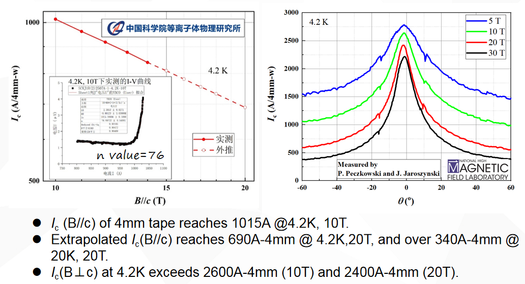 1755235068862572.png image.png