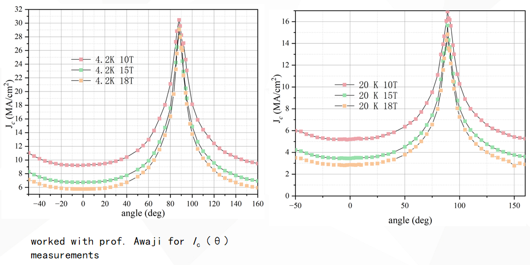 1755235078721212.png image.png